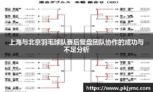 上海与北京羽毛球队赛后复盘团队协作的成功与不足分析